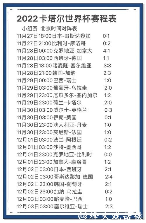 世界杯比分预测参考数据在哪里看