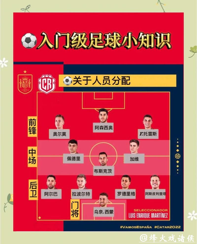 世界杯外围入口选择指南,避免陷阱 世界杯外围入口选择指南,避免陷阱