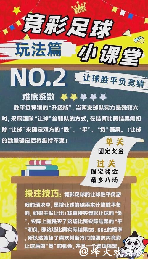 2026世界杯投注避坑指南：远离误区陷阱